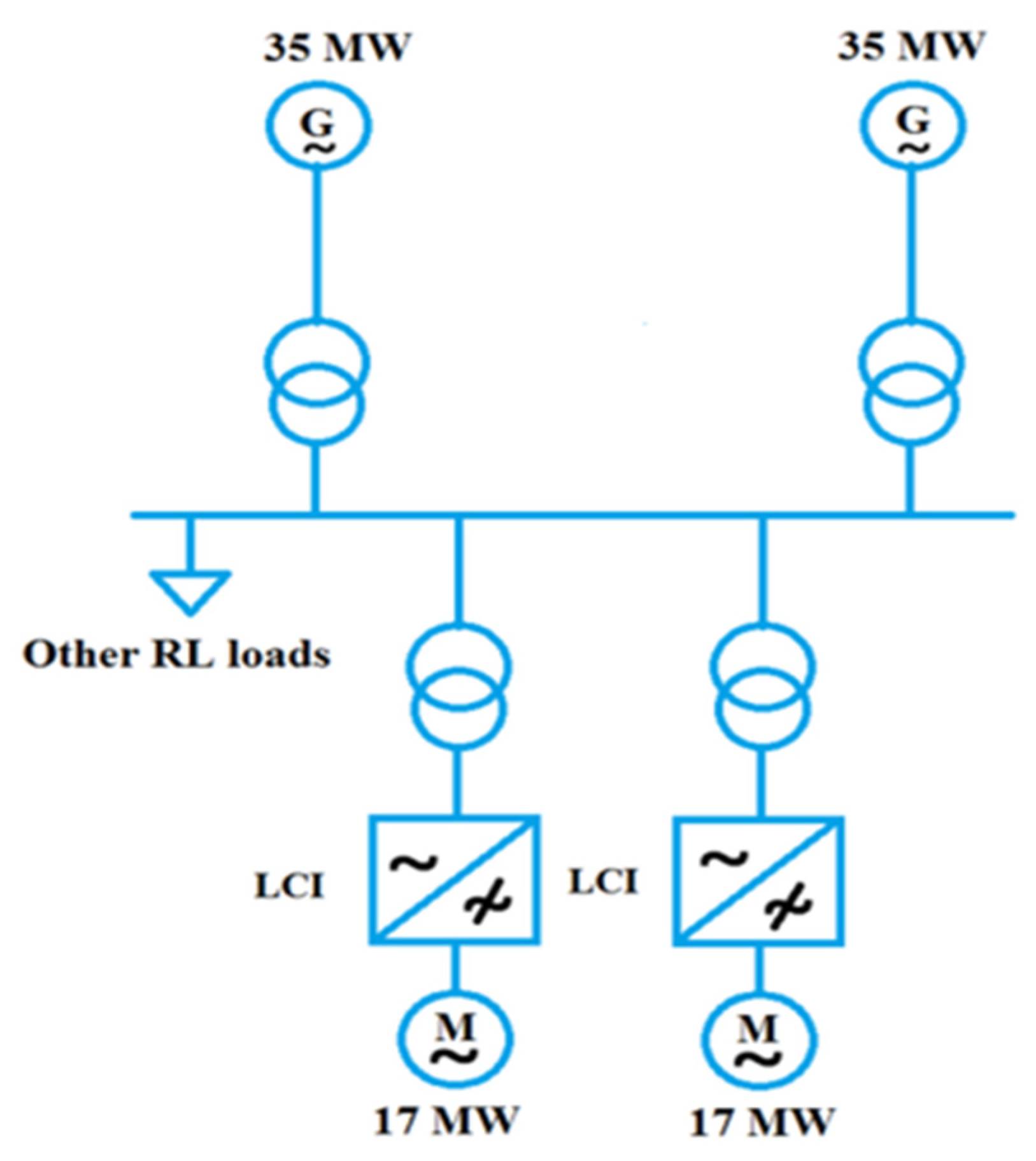 Engproc 14 00008 g003