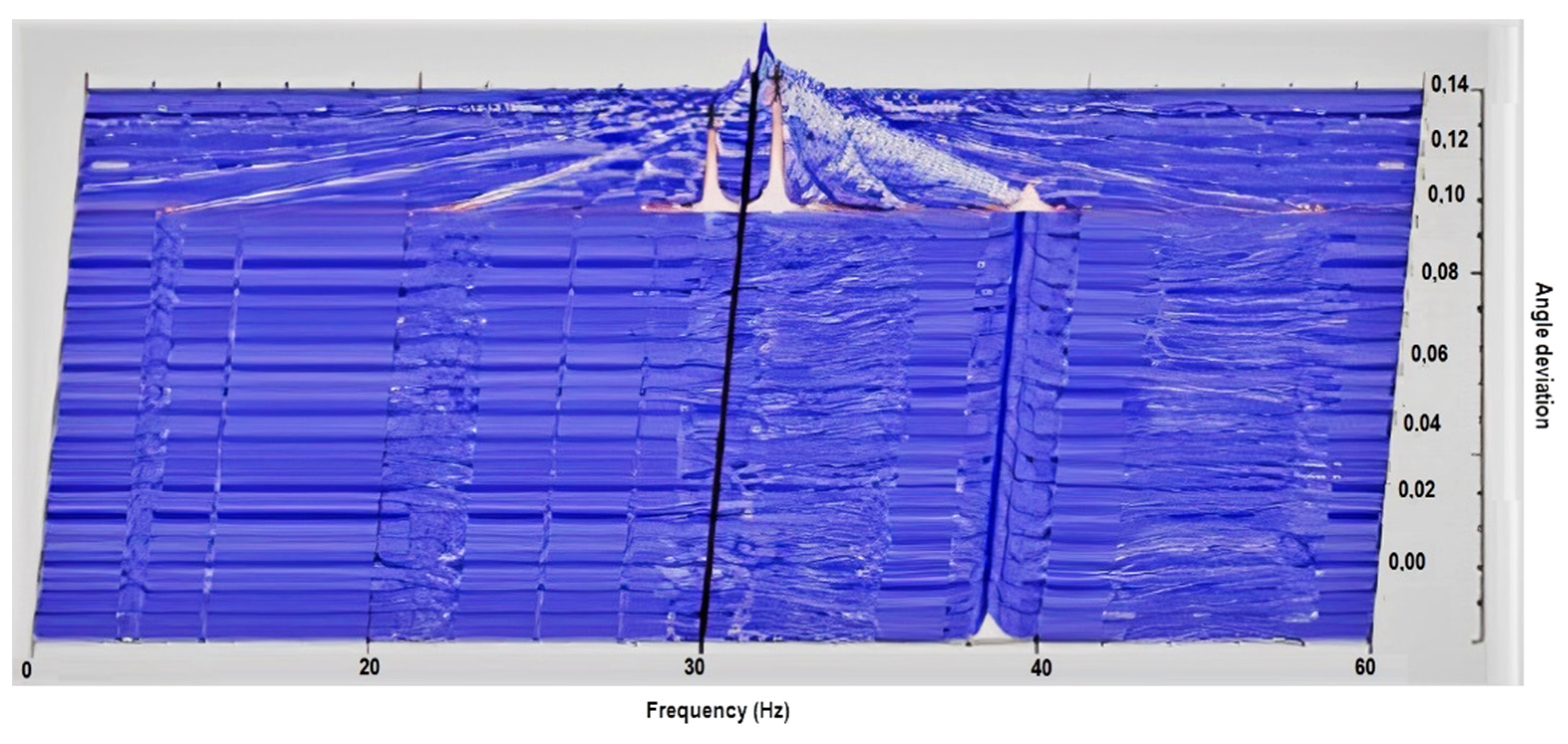 Engproc 14 00008 g005