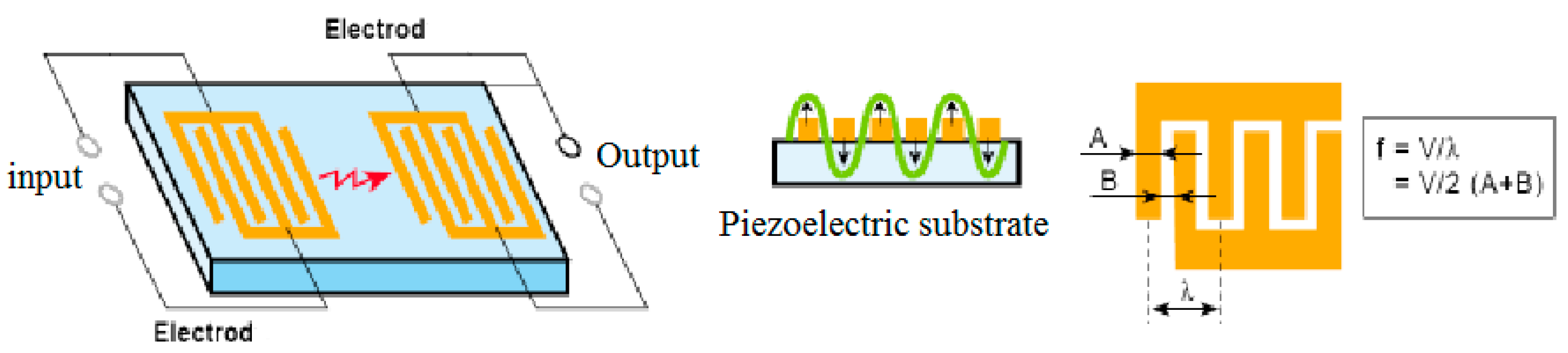 Engproc 14 00009 g001