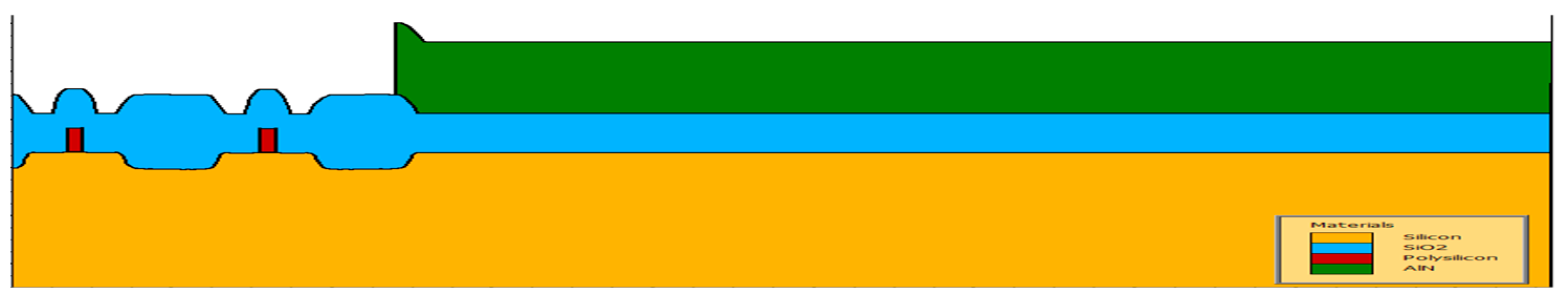 Engproc 14 00009 g002