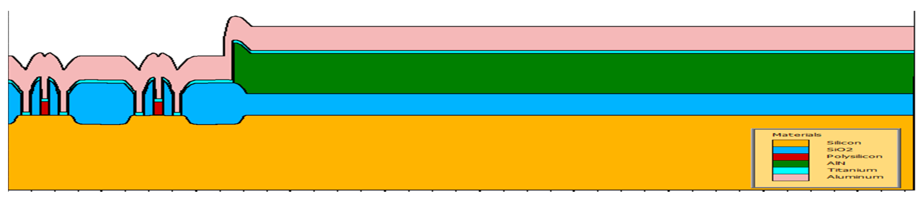 Engproc 14 00009 g003