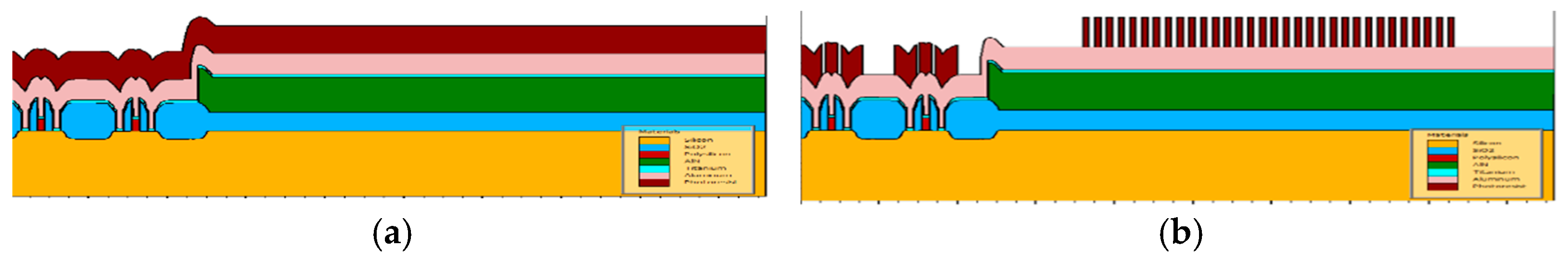 Engproc 14 00009 g004