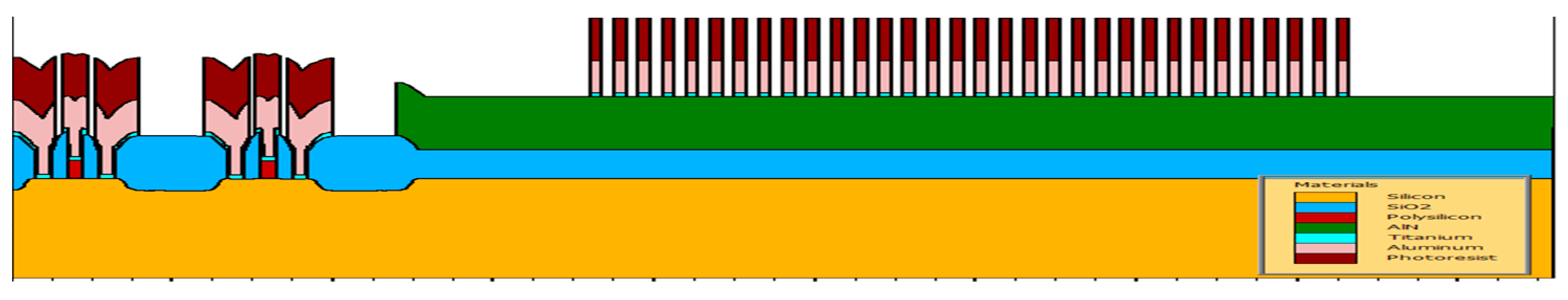Engproc 14 00009 g005