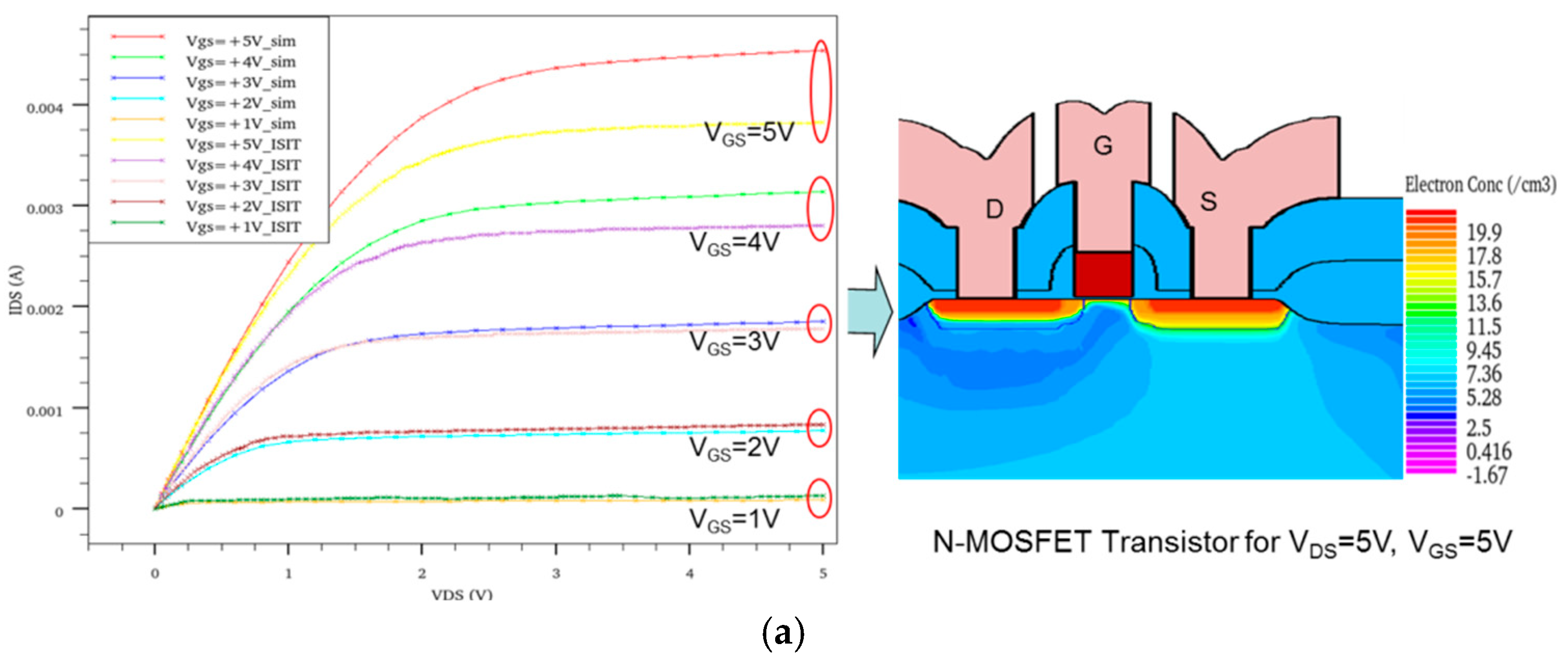 Engproc 14 00009 g007a