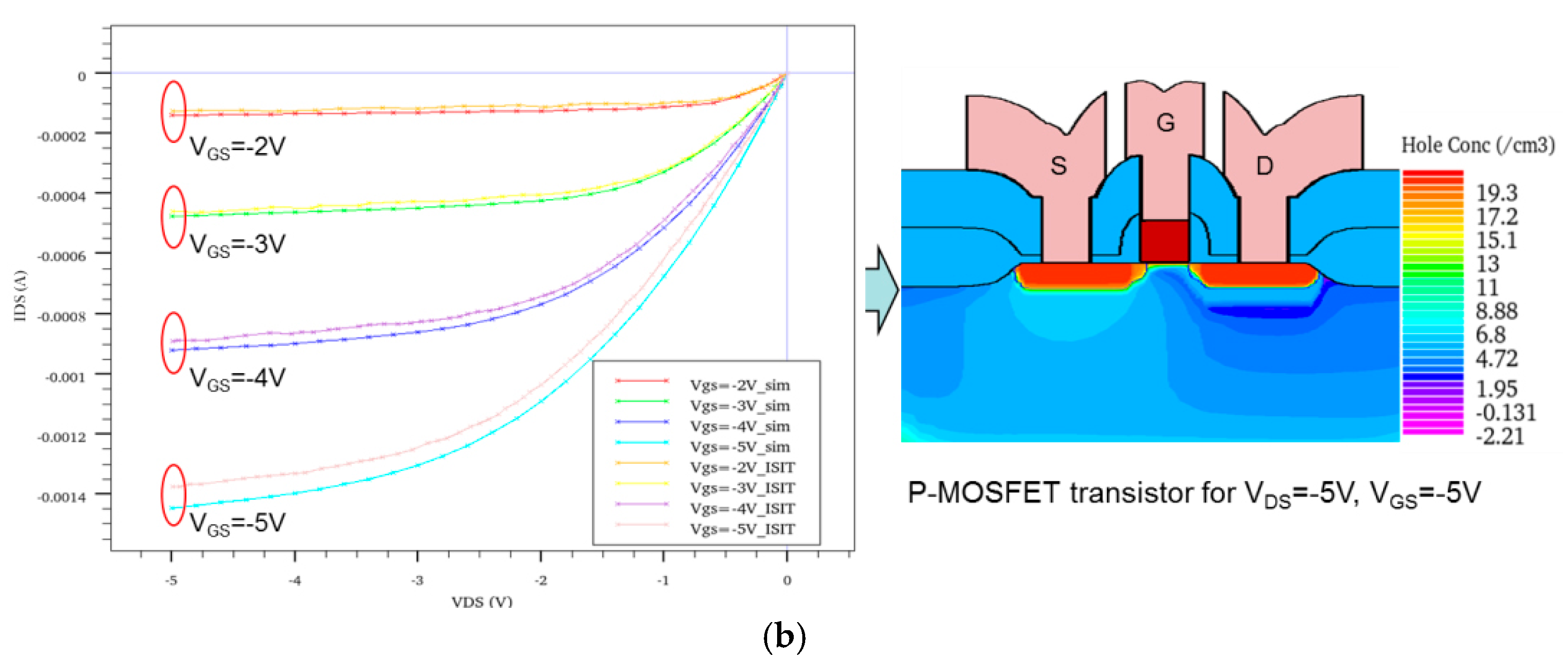 Engproc 14 00009 g007b