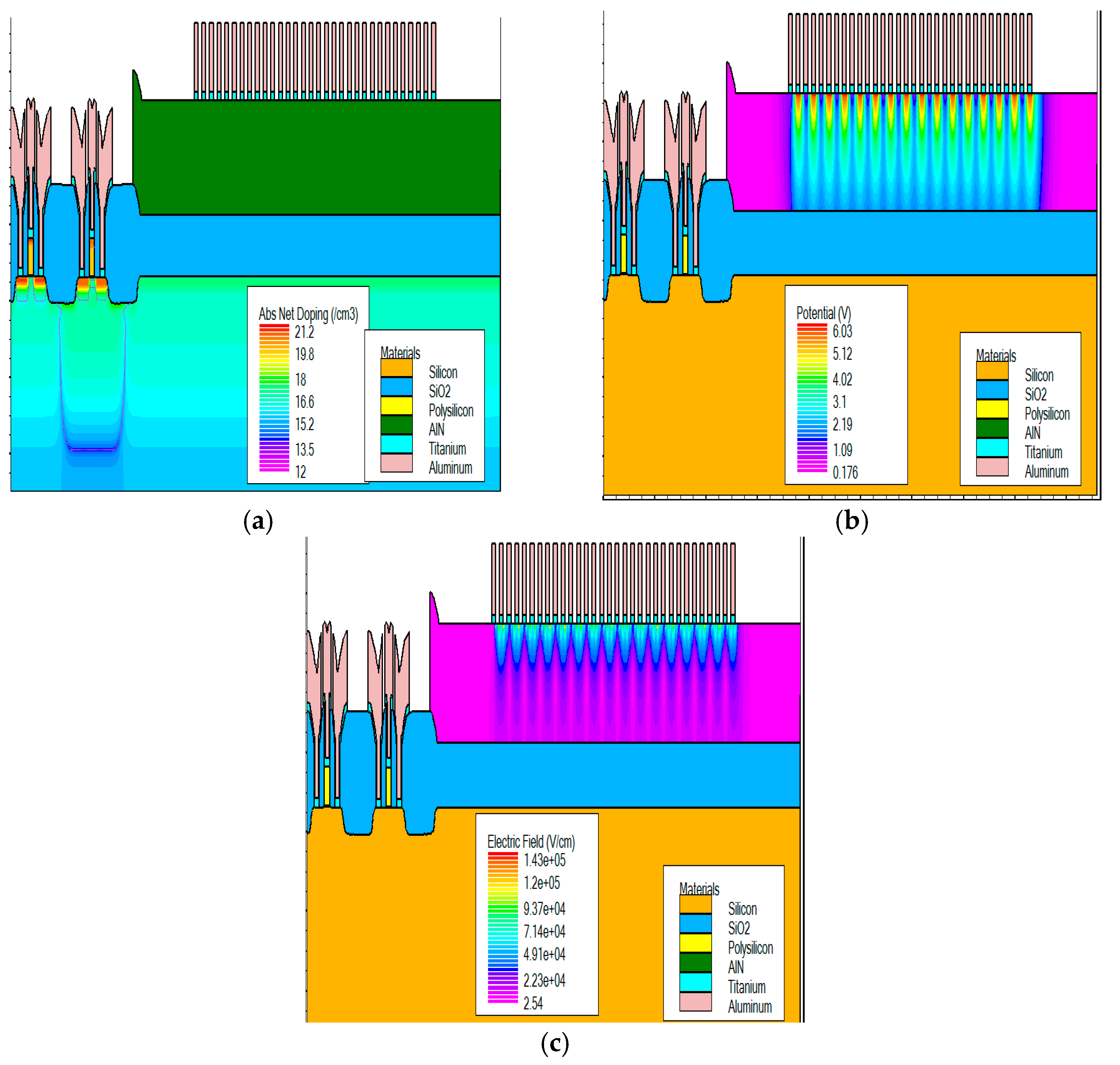 Engproc 14 00009 g008