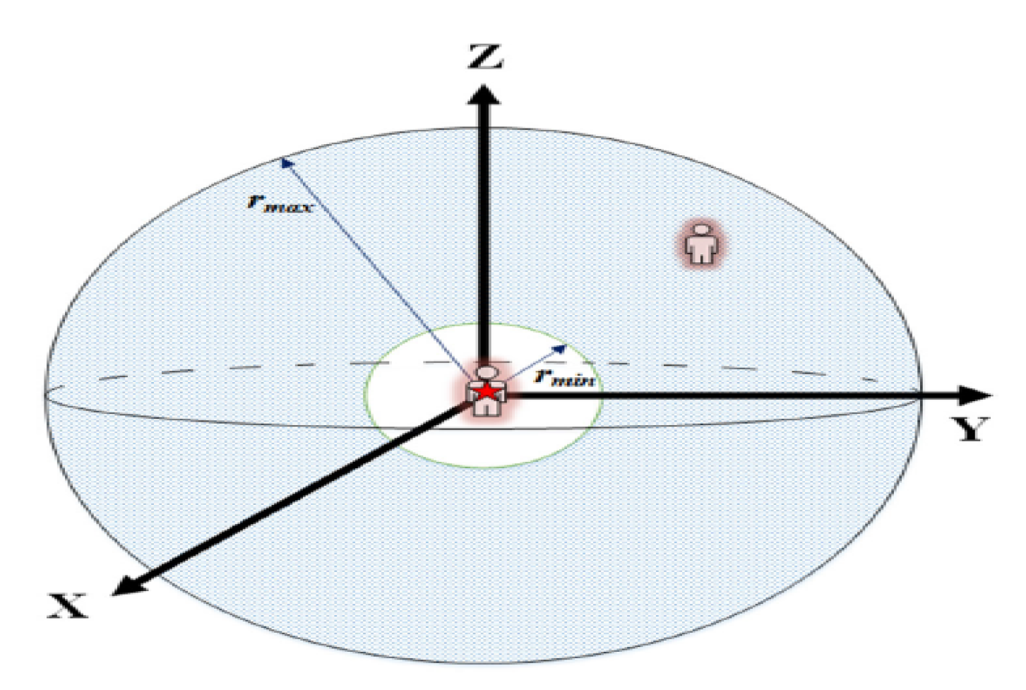 Engproc 14 00010 g002