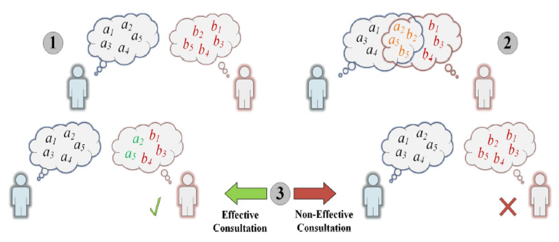 Engproc 14 00010 g003
