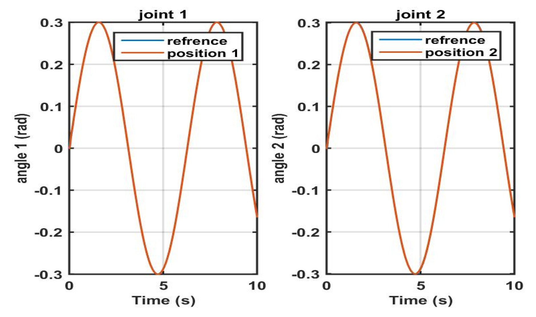 Engproc 14 00010 g006
