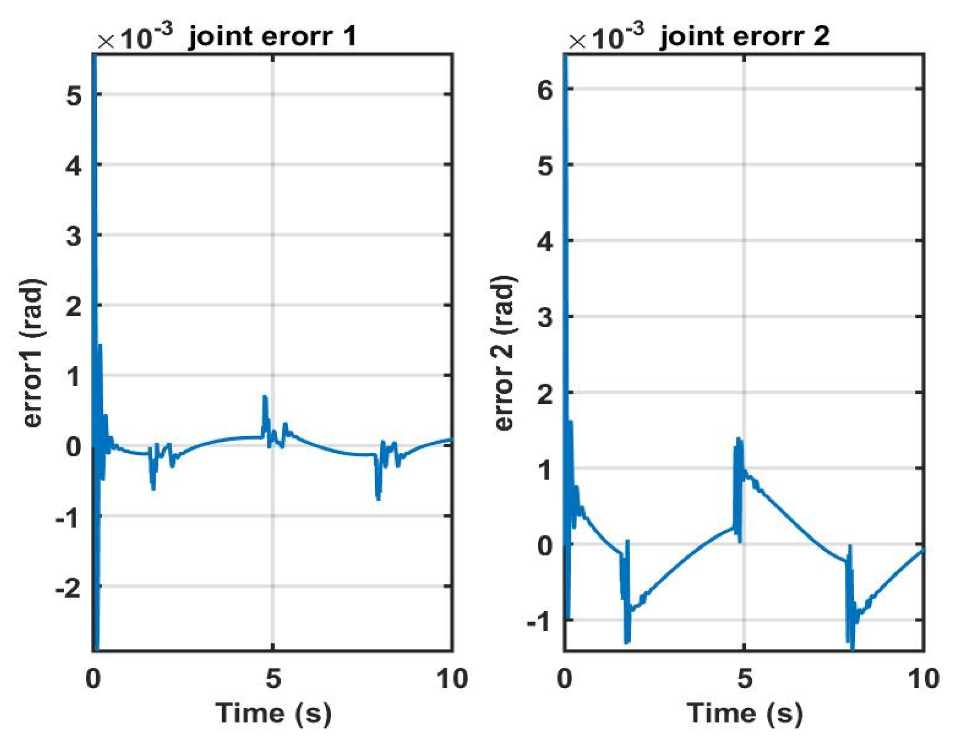 Engproc 14 00010 g007