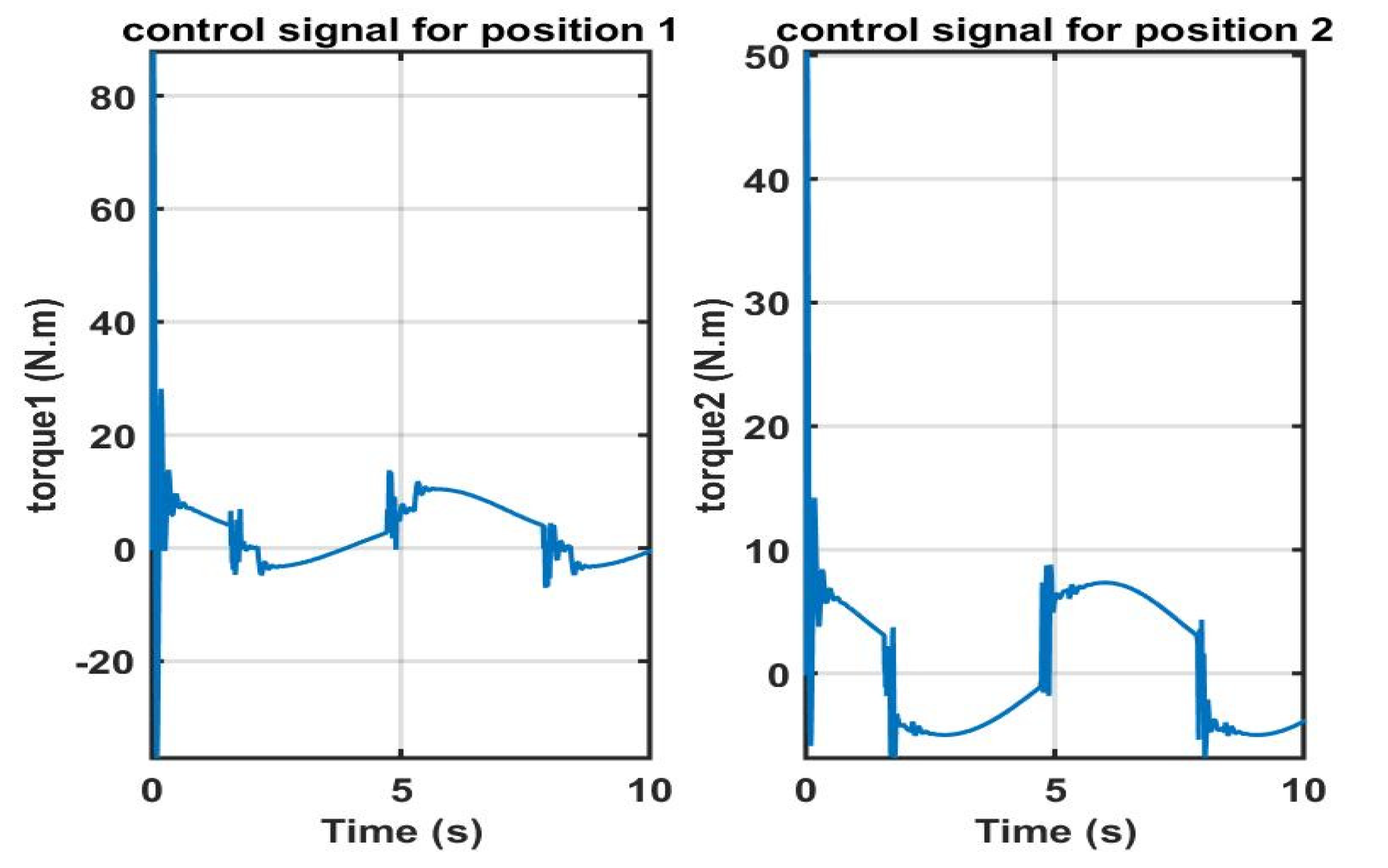 Engproc 14 00010 g008
