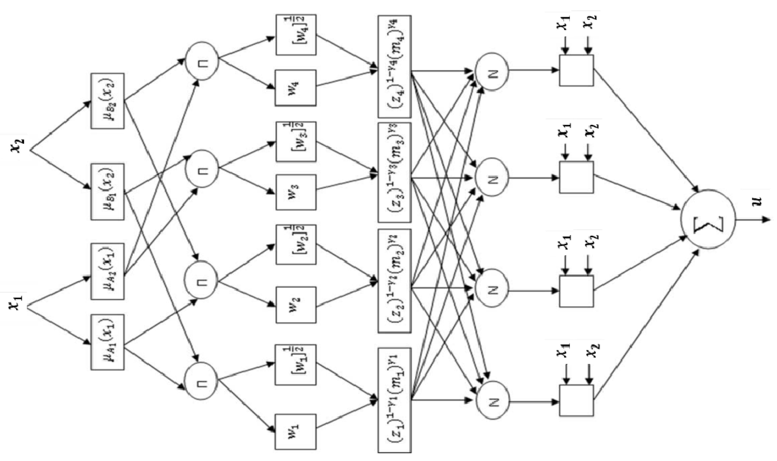Engproc 14 00011 g001