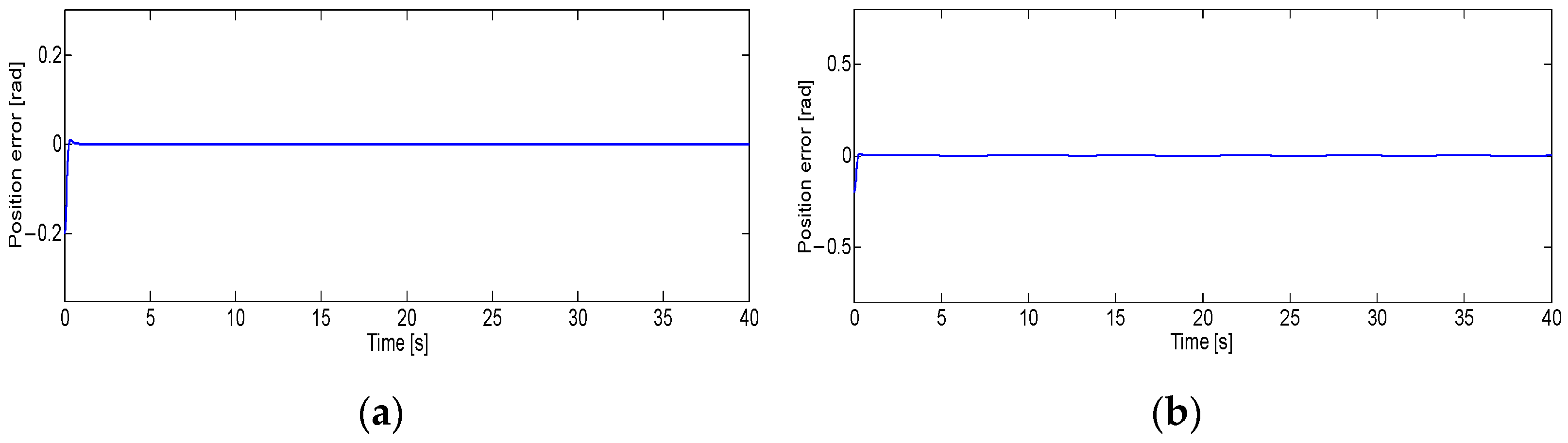 Engproc 14 00011 g004