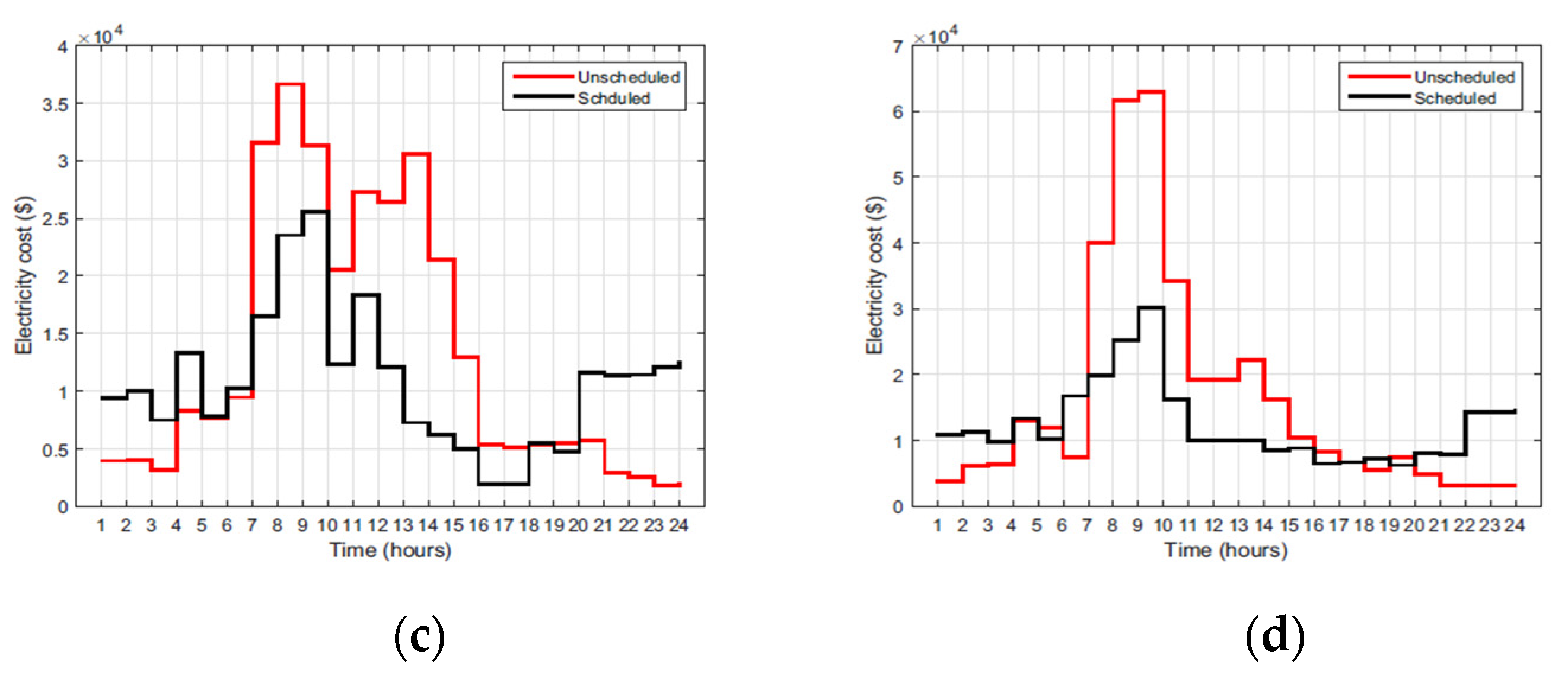 Engproc 14 00012 g001b