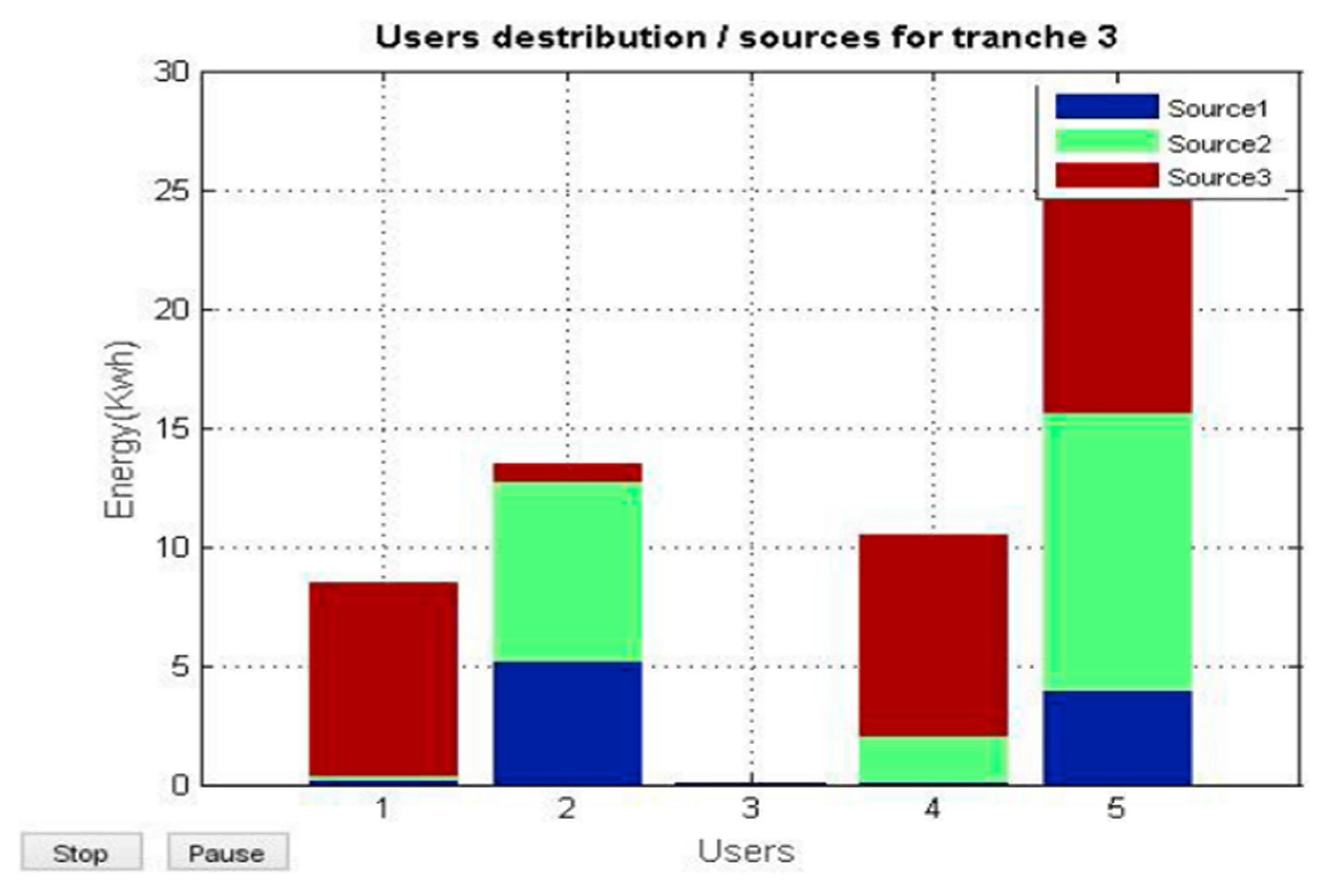 Engproc 14 00012 g004