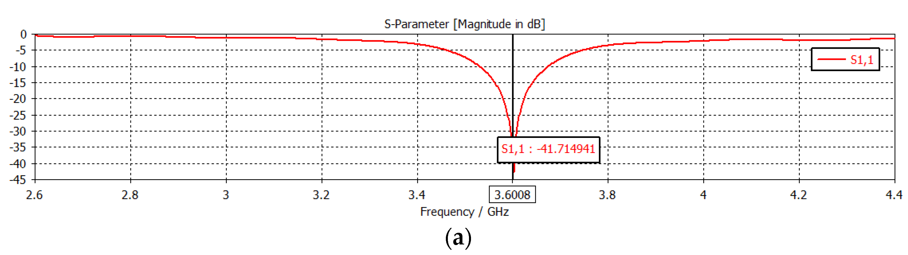 Engproc 14 00013 g002a