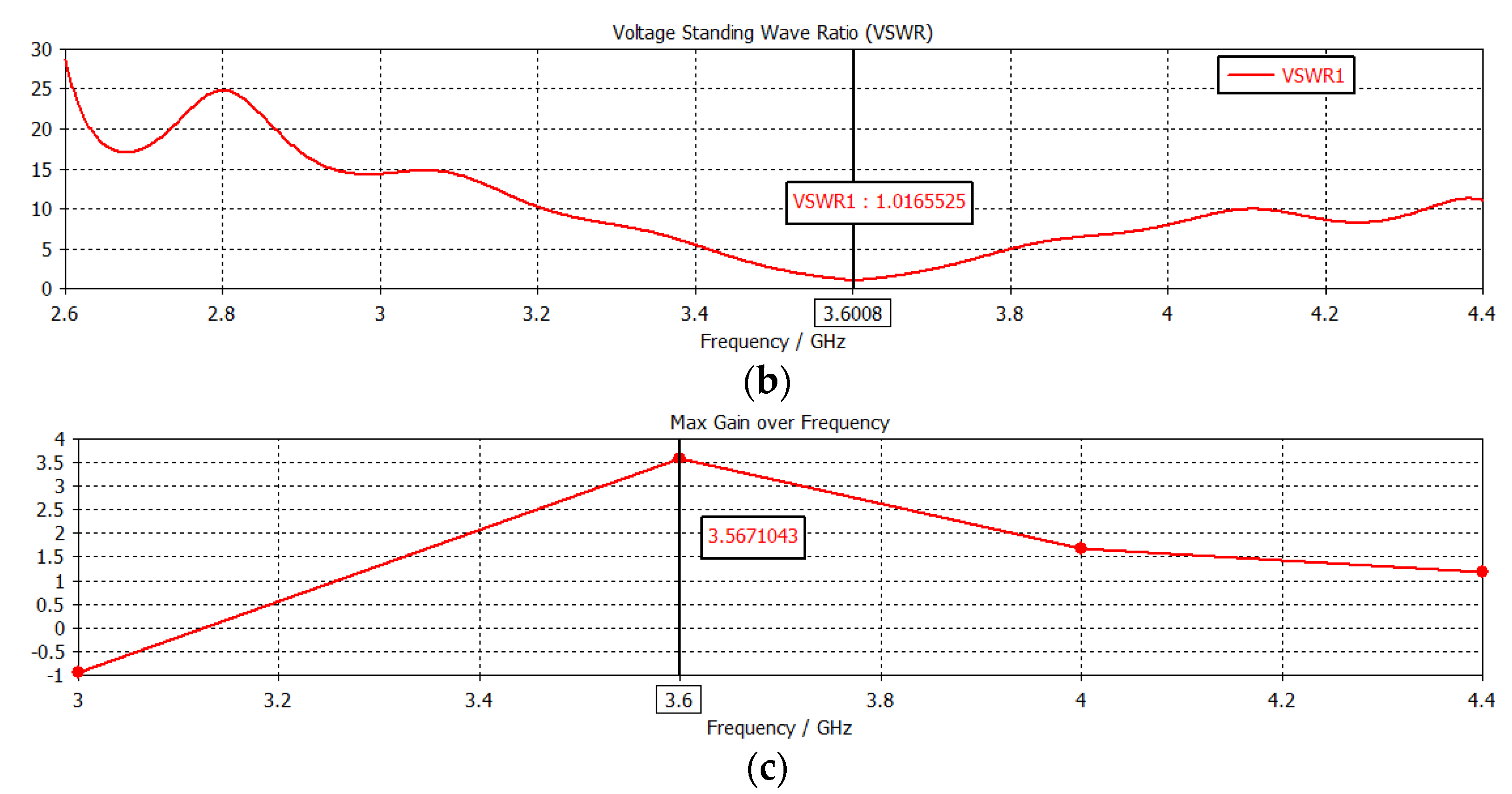 Engproc 14 00013 g002b