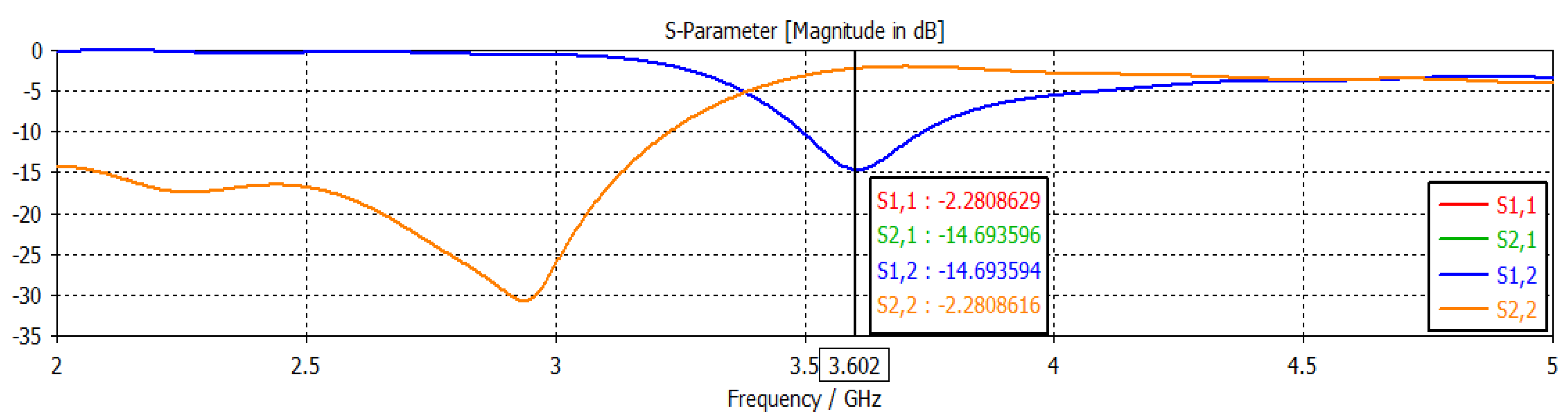 Engproc 14 00013 g005
