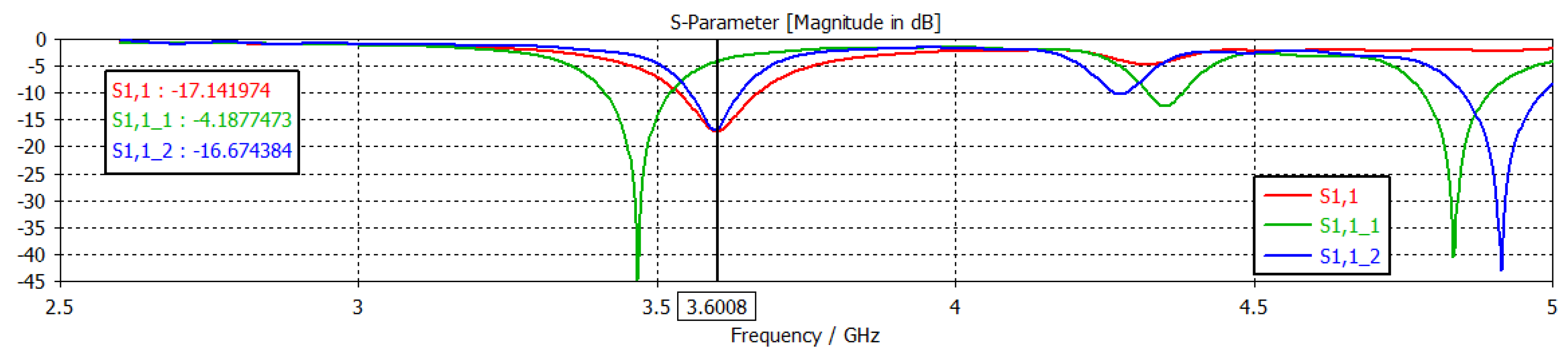 Engproc 14 00013 g007