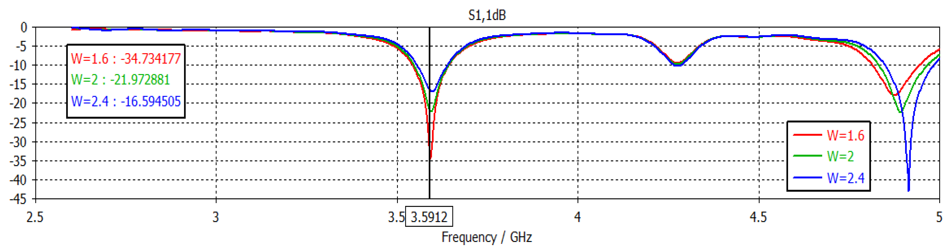 Engproc 14 00013 g008