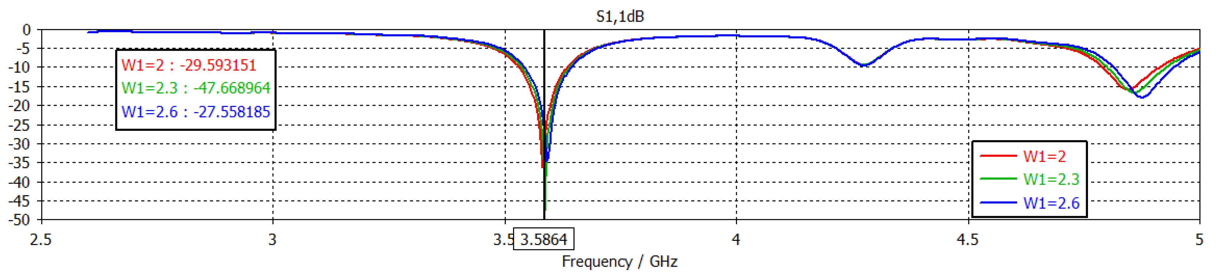 Engproc 14 00013 g009