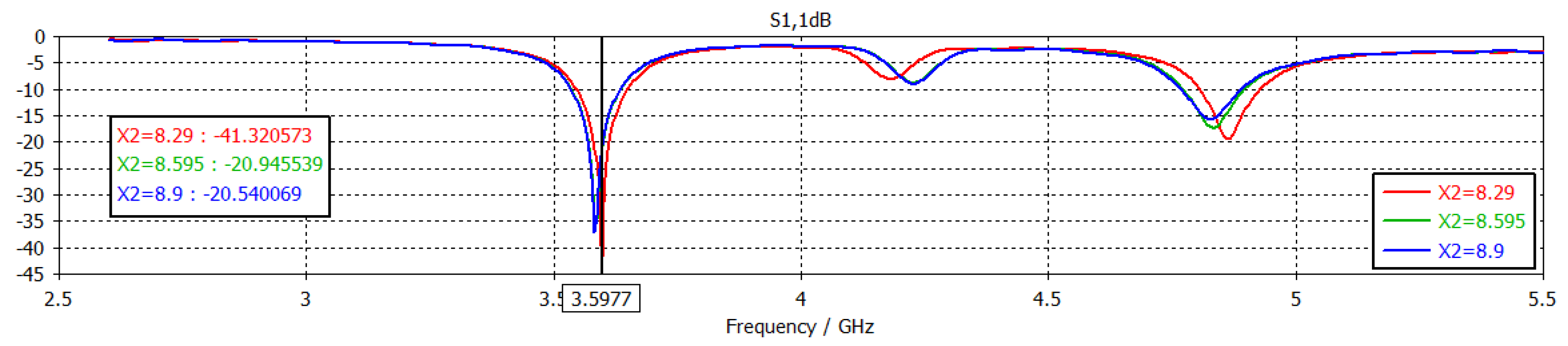 Engproc 14 00013 g010