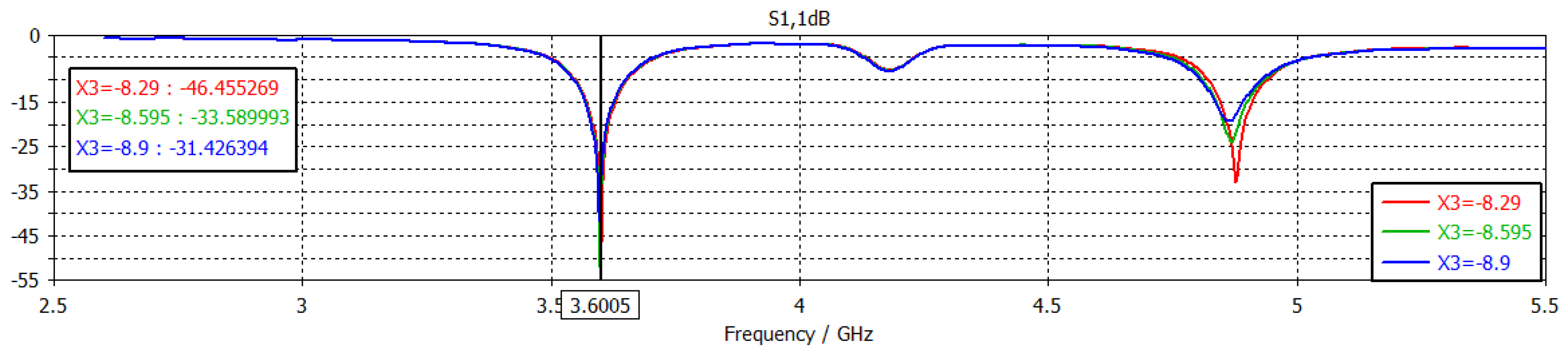 Engproc 14 00013 g011