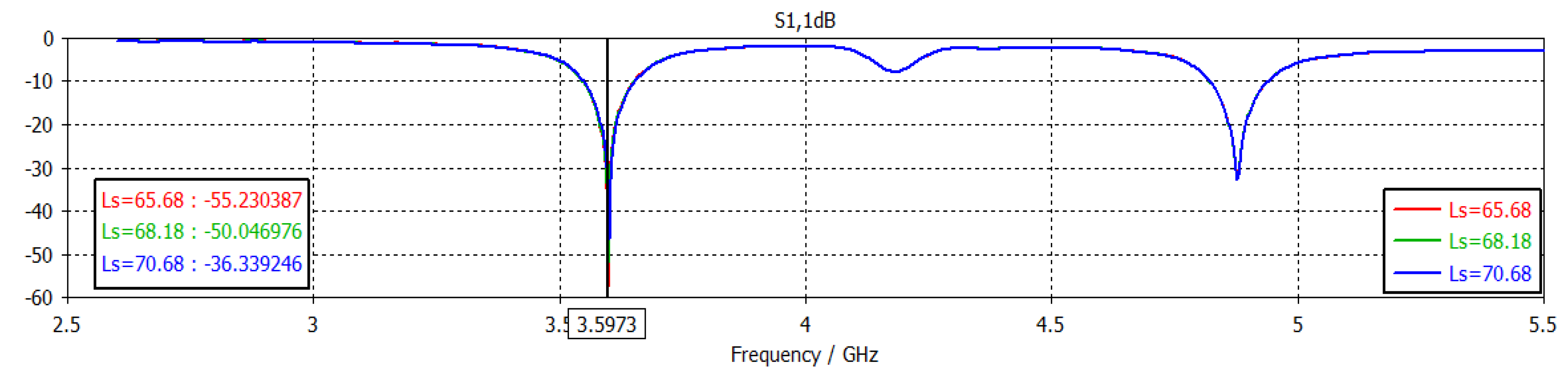 Engproc 14 00013 g012