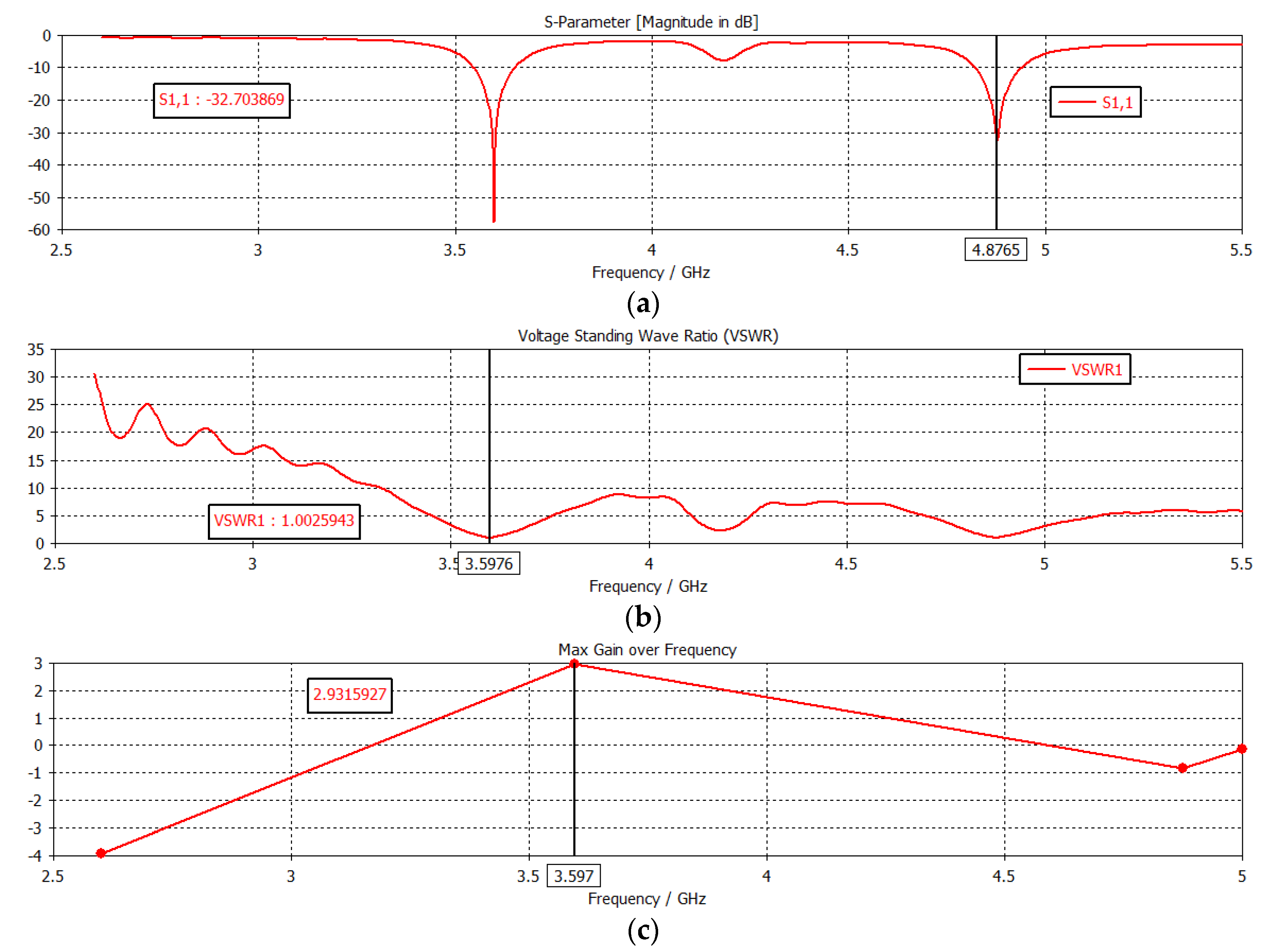 Engproc 14 00013 g013