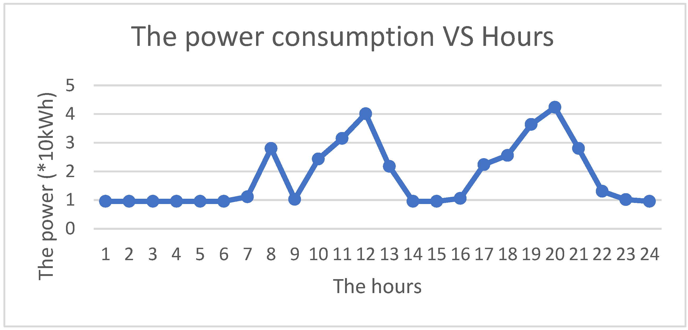Engproc 14 00015 g001