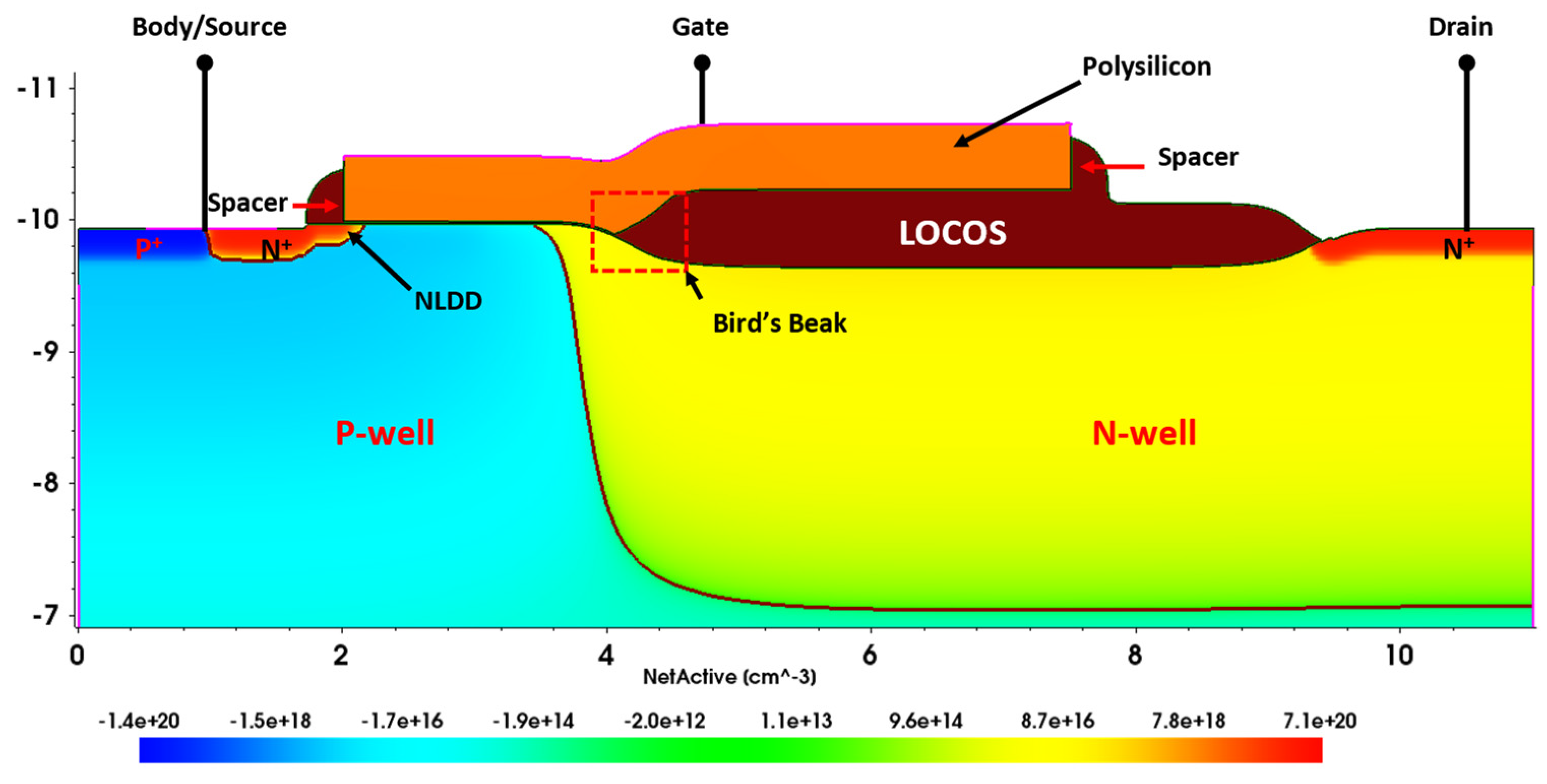Engproc 14 00017 g002