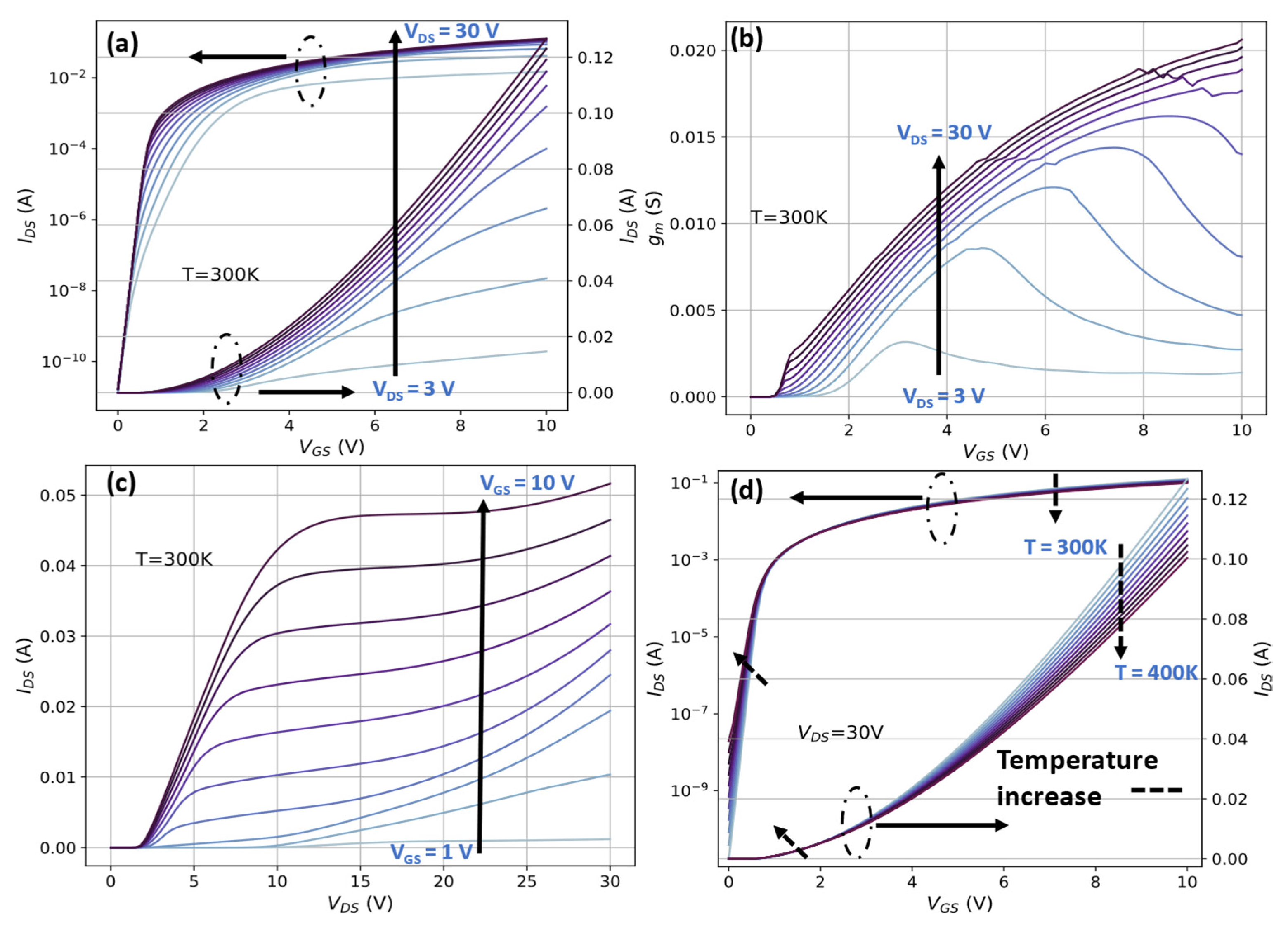 Engproc 14 00017 g003