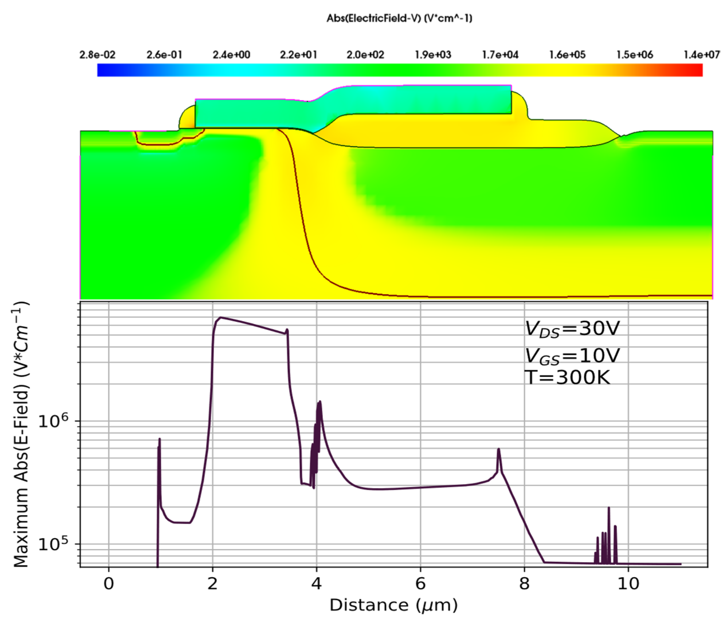 Engproc 14 00017 g005