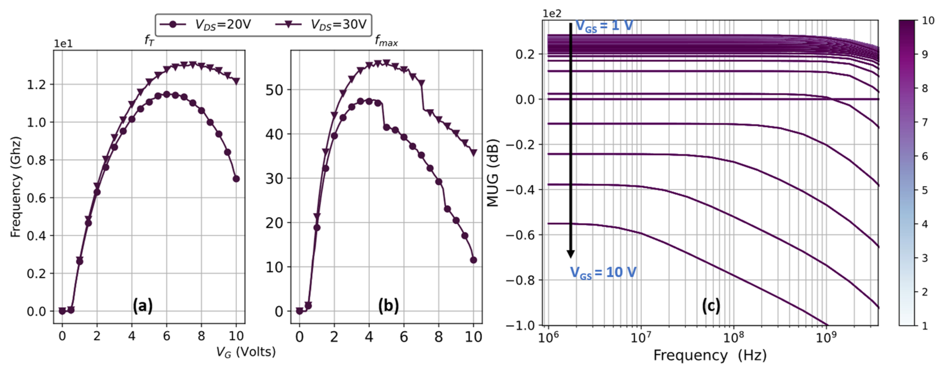 Engproc 14 00017 g006