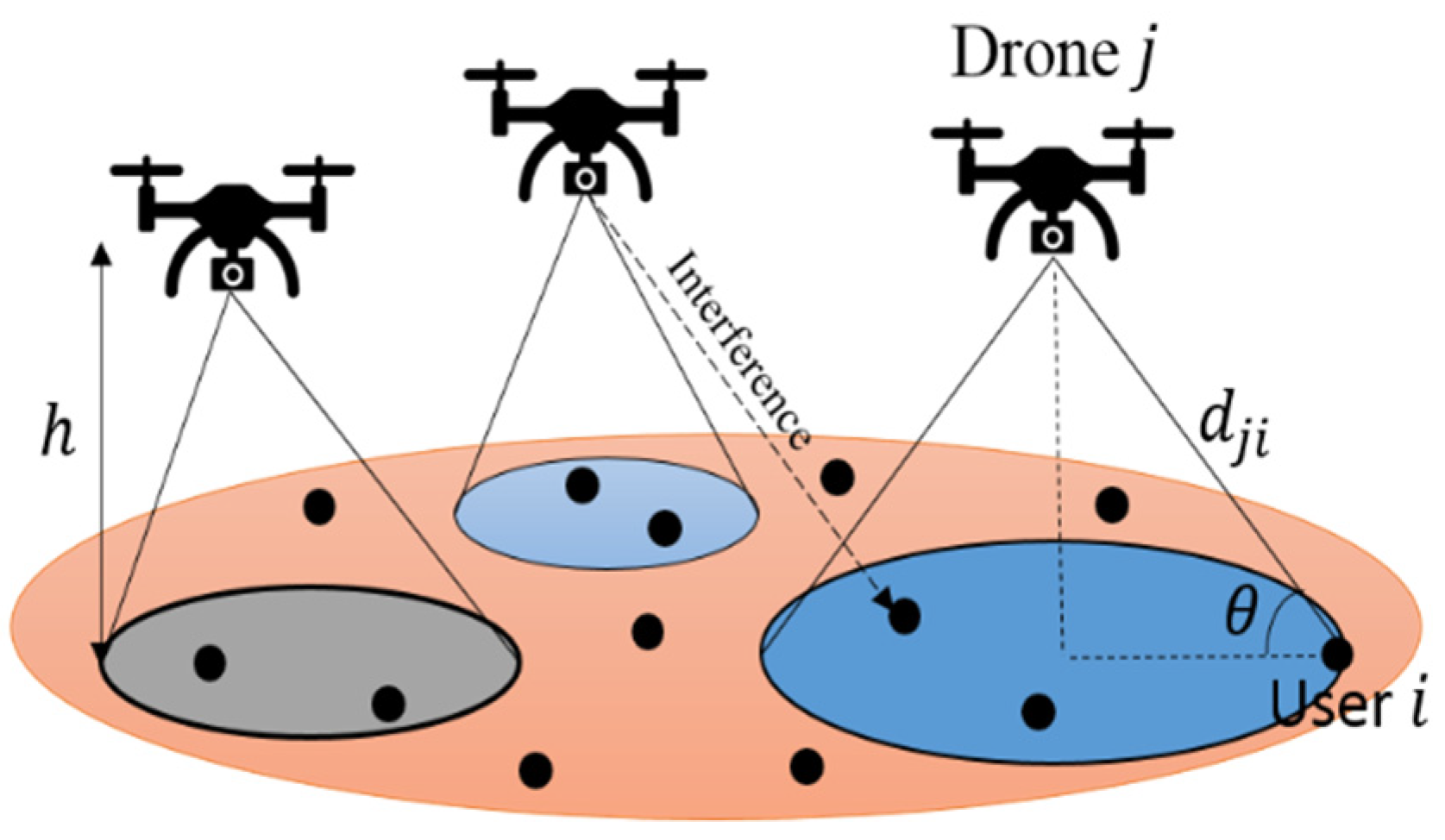 Engproc 14 00018 g001