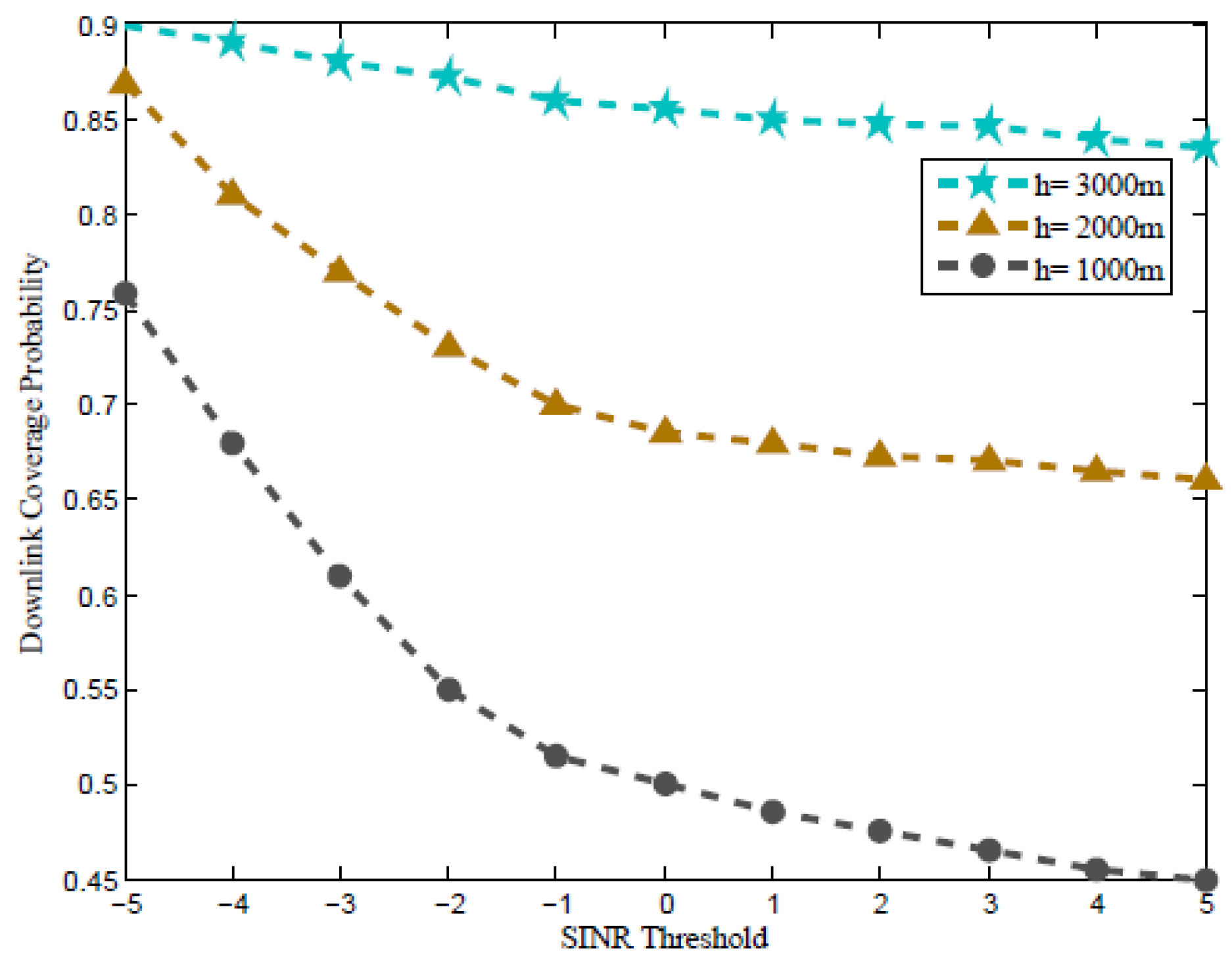 Engproc 14 00018 g002