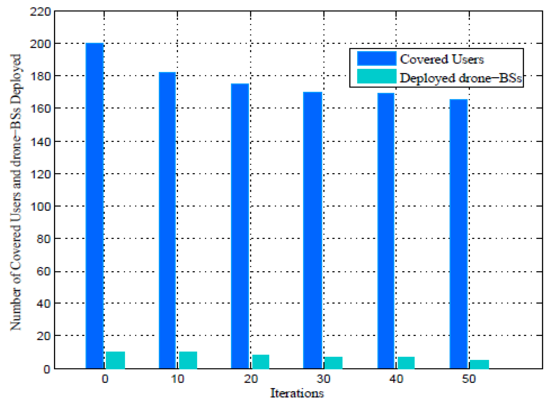 Engproc 14 00018 g004