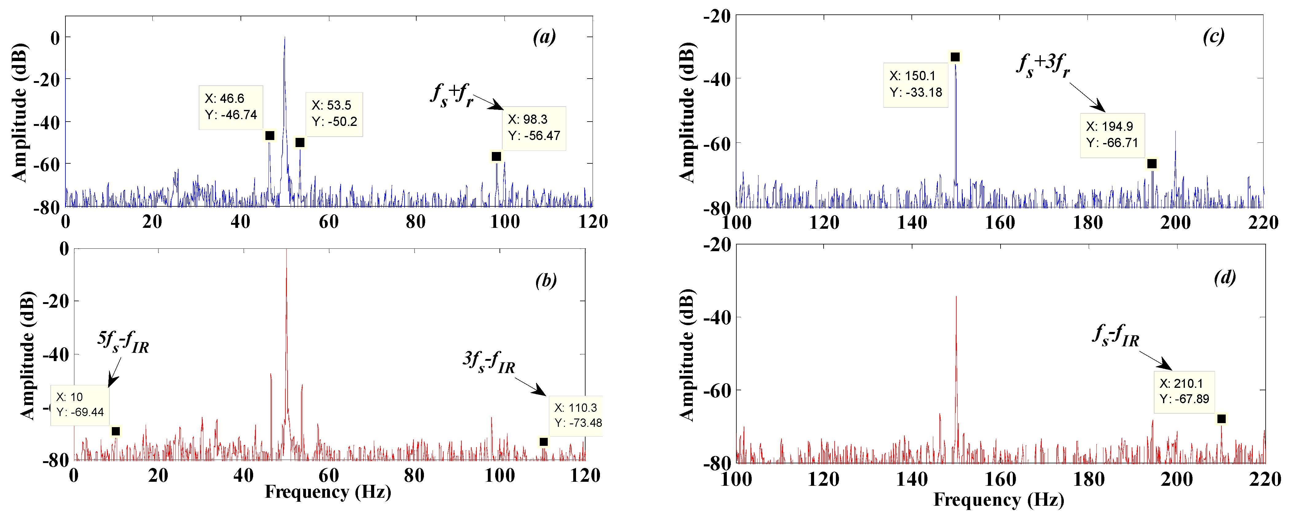 Engproc 14 00019 g003