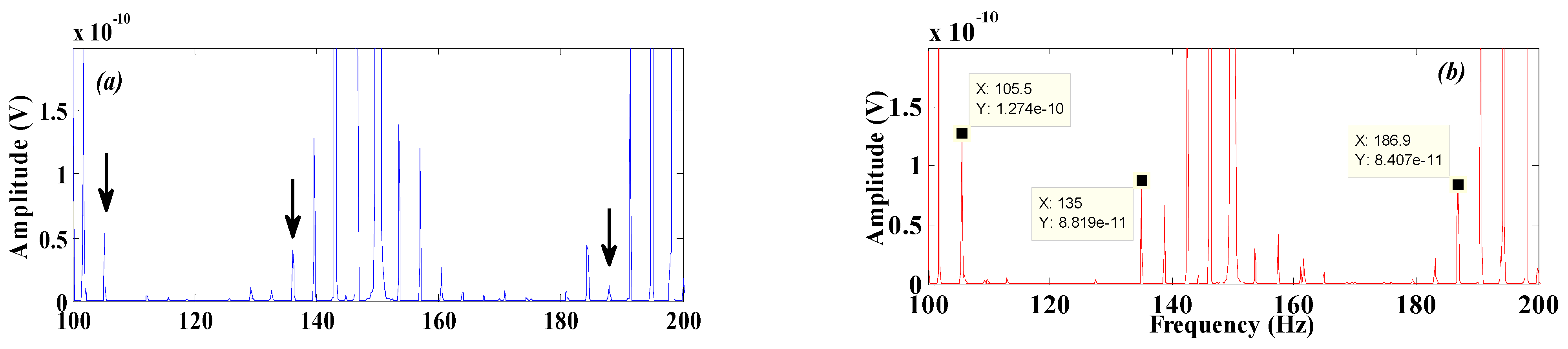 Engproc 14 00019 g005
