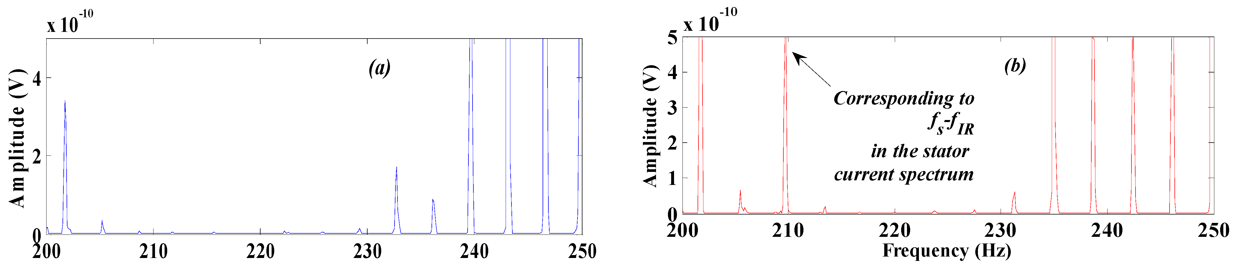 Engproc 14 00019 g006