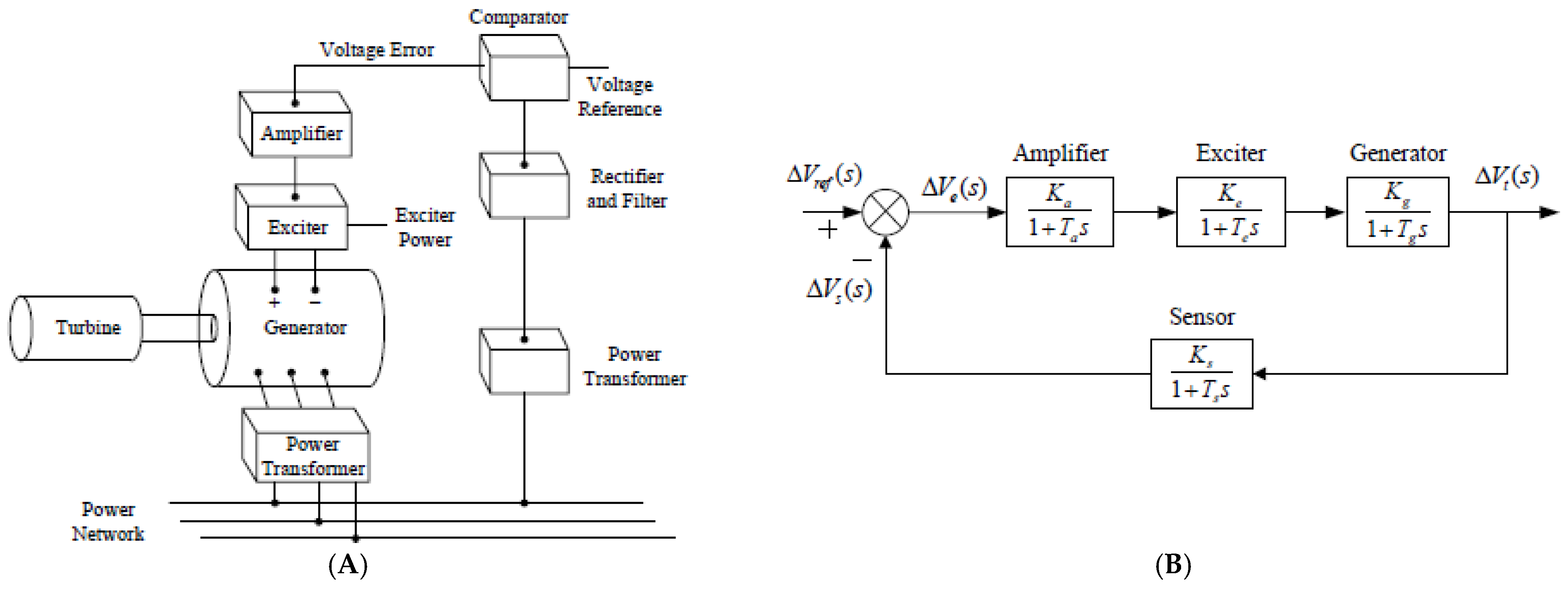 Engproc 14 00021 g001