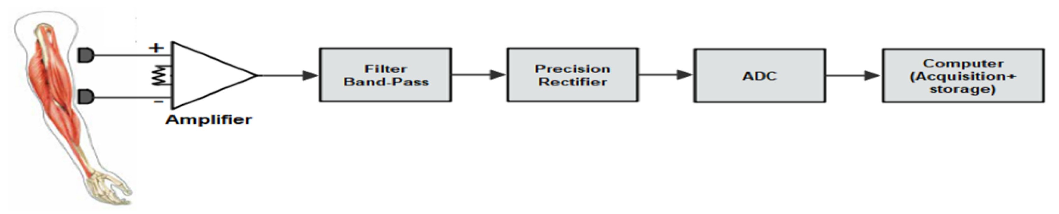 Engproc 14 00023 g001