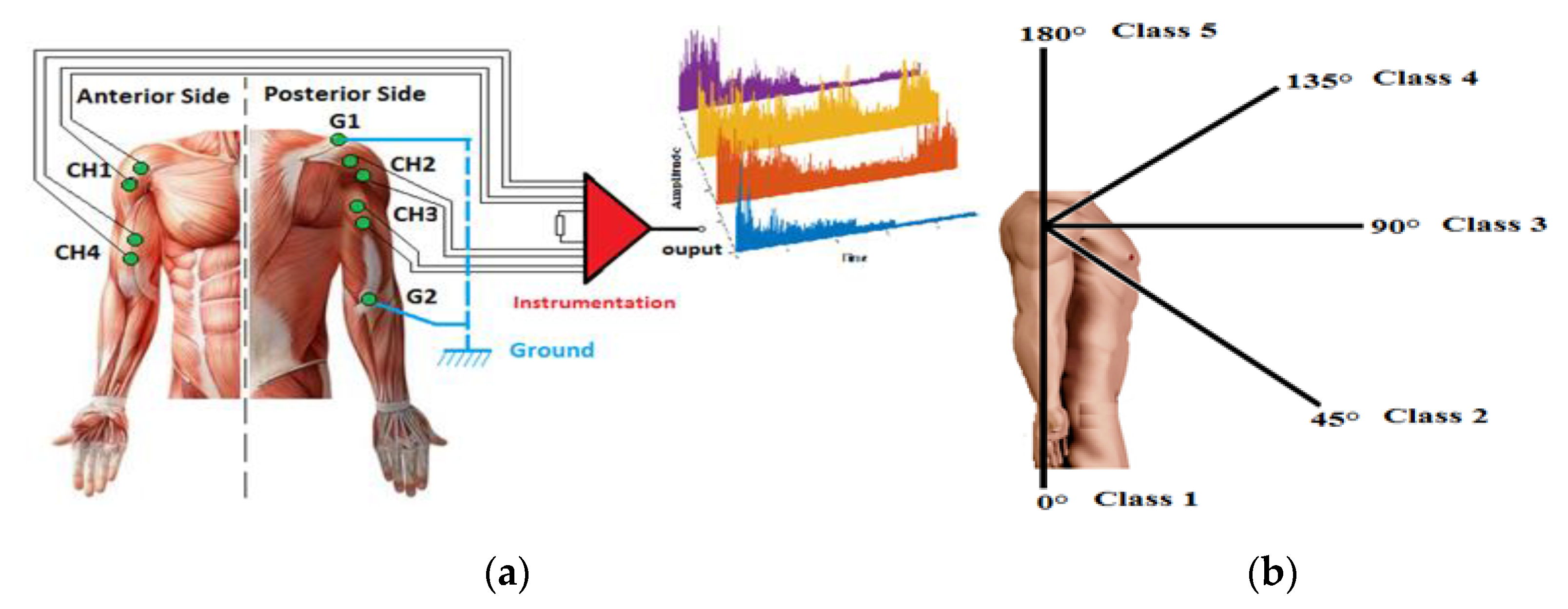 Engproc 14 00023 g003