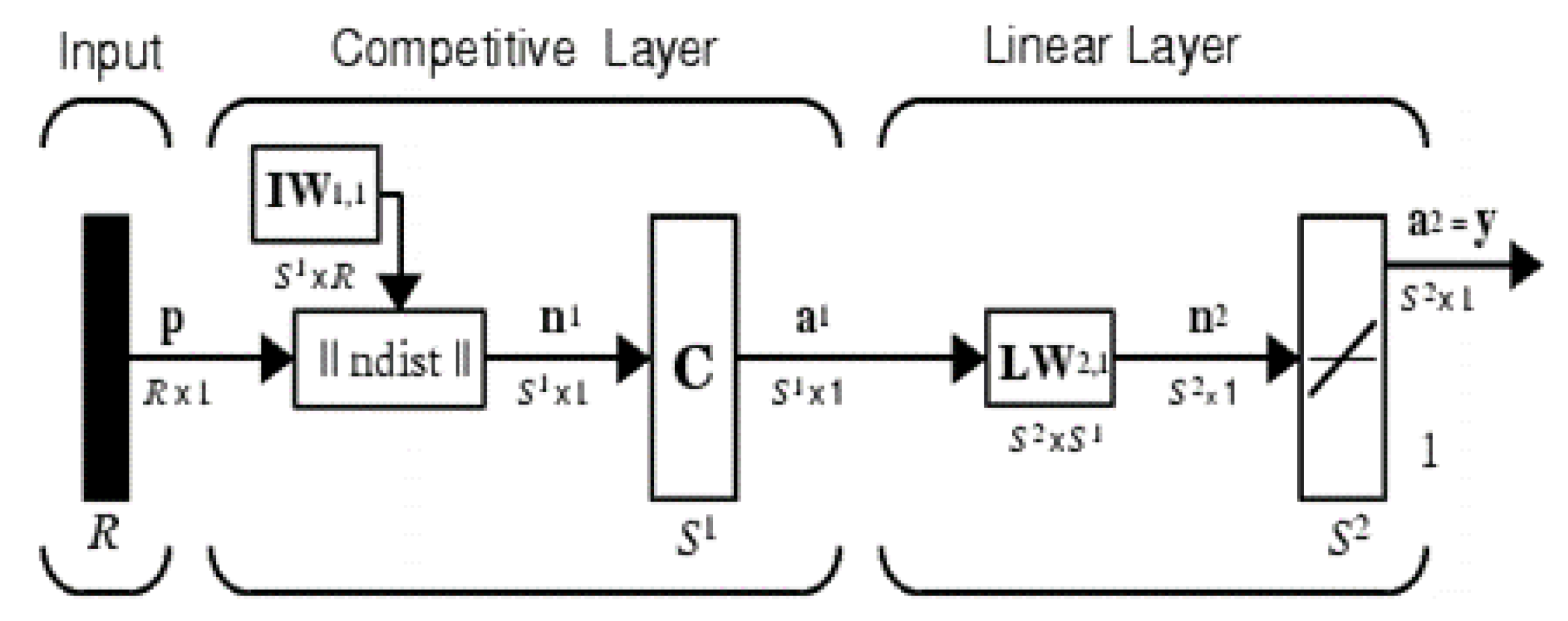 Engproc 14 00023 g005