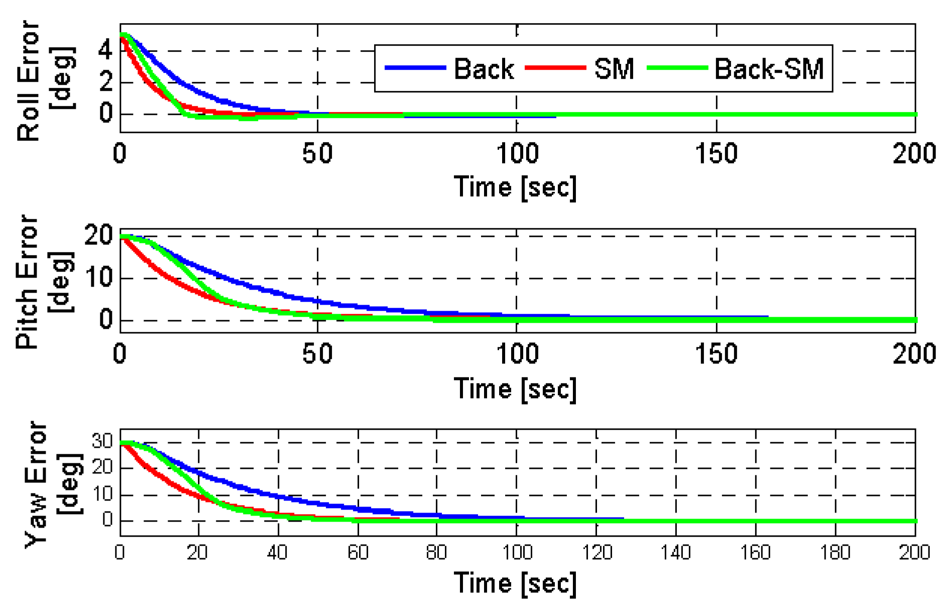 Engproc 14 00024 g001