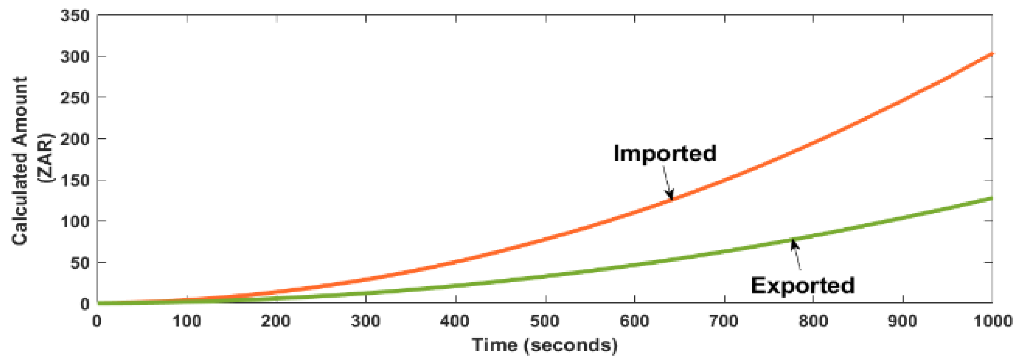 Engproc 140 00012 g008 Engproc 140 00012 g008