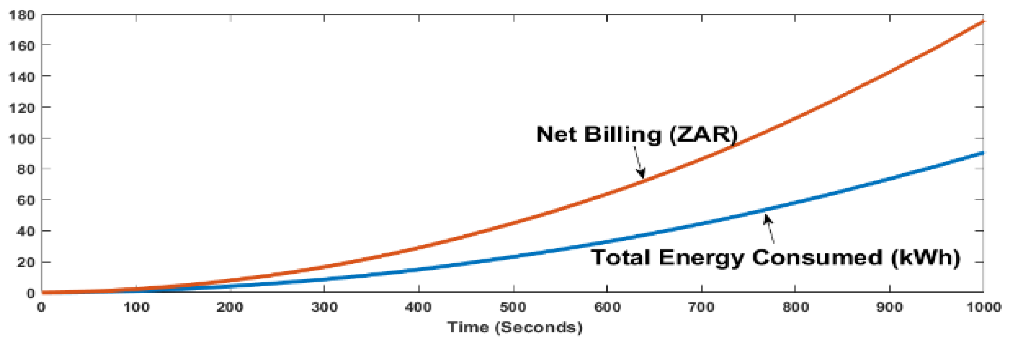 Engproc 140 00012 g009 Engproc 140 00012 g009