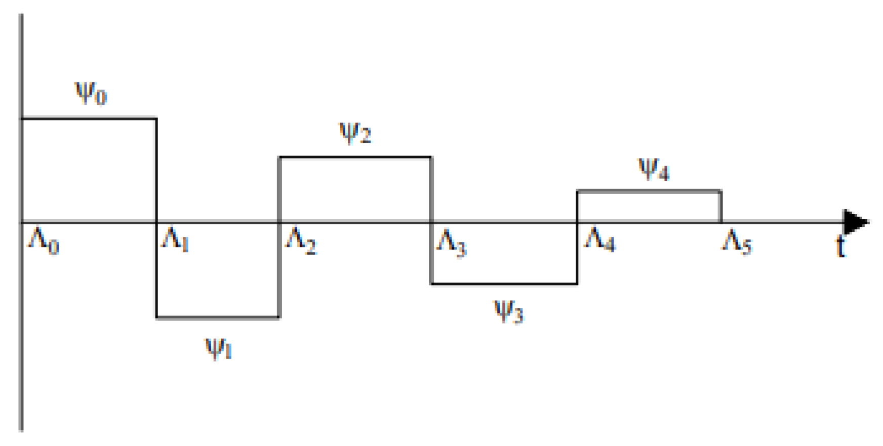 Engproc 140 00036 g002 Engproc 140 00036 g002