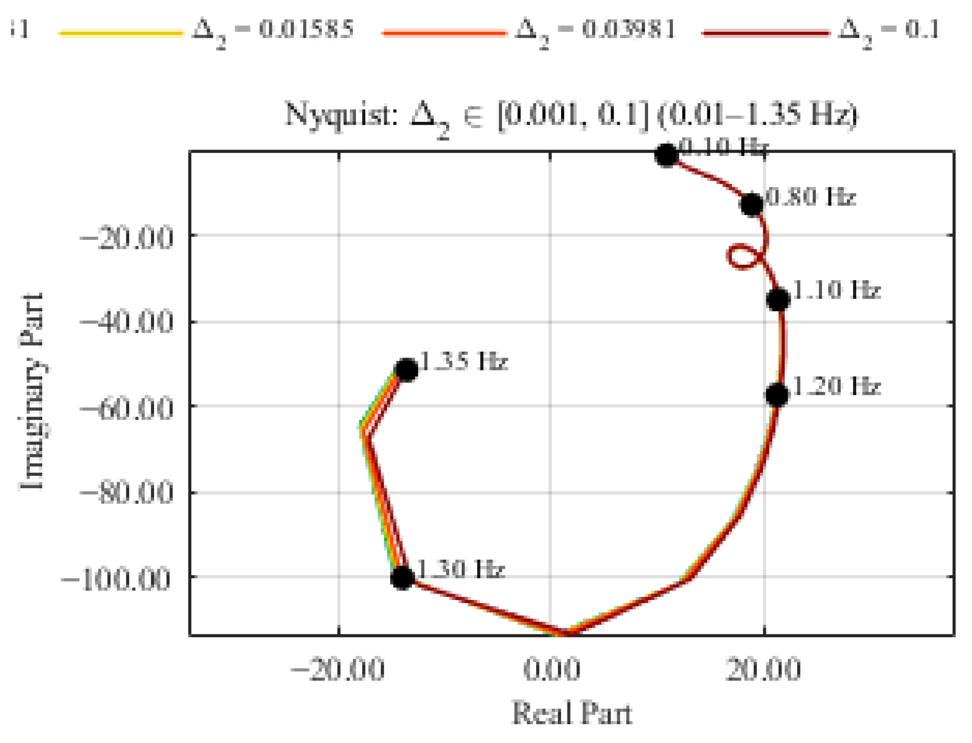 Engproc 140 00036 g007 Engproc 140 00036 g007