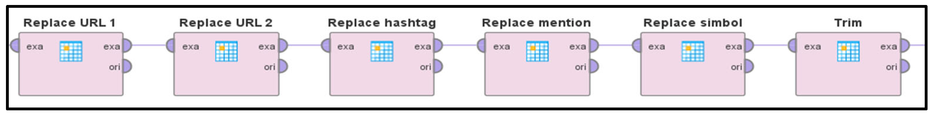 Engproc 141 00006 g005 Engproc 141 00006 g005